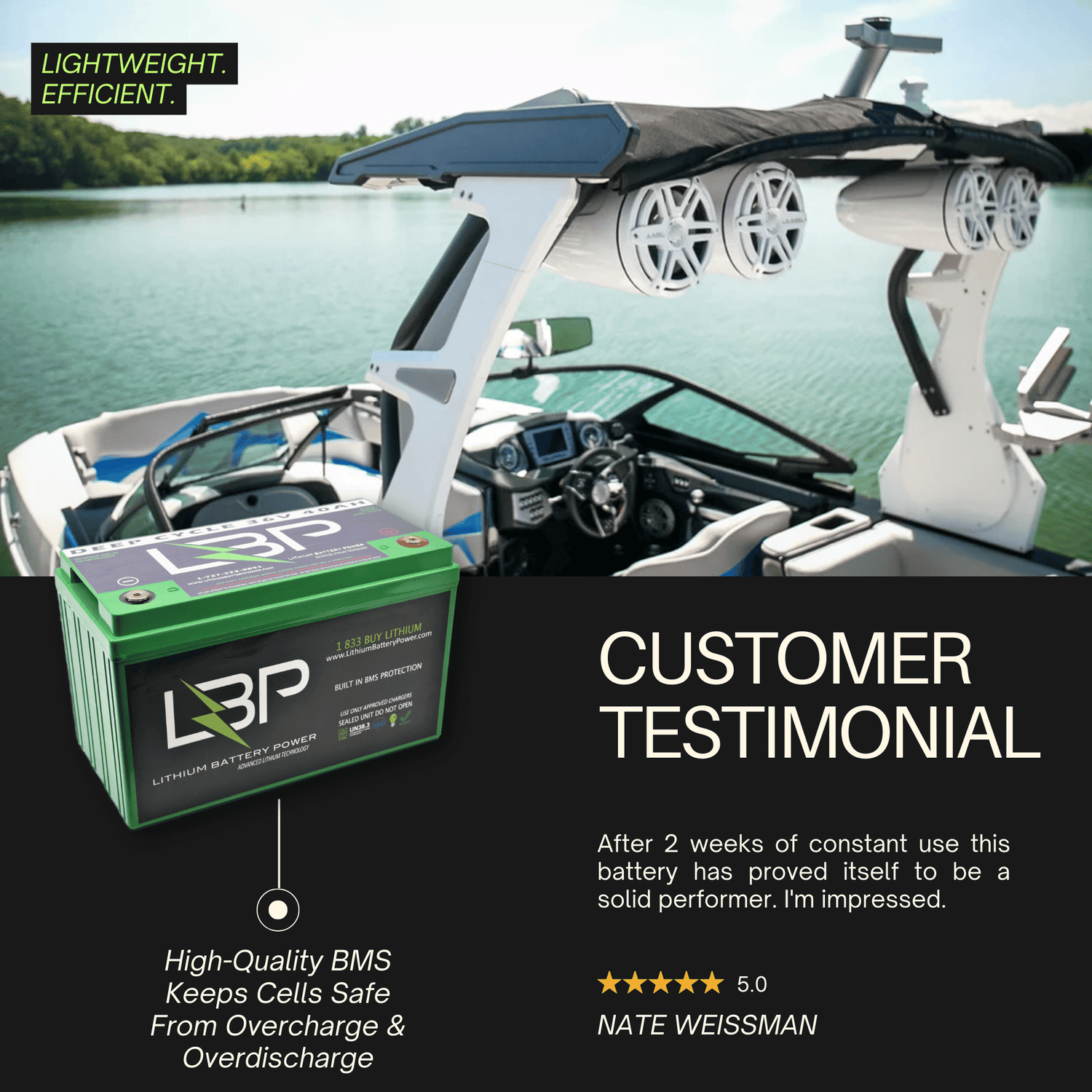 Why a Lithium Battery Is the Best Choice for Modern Power Needs