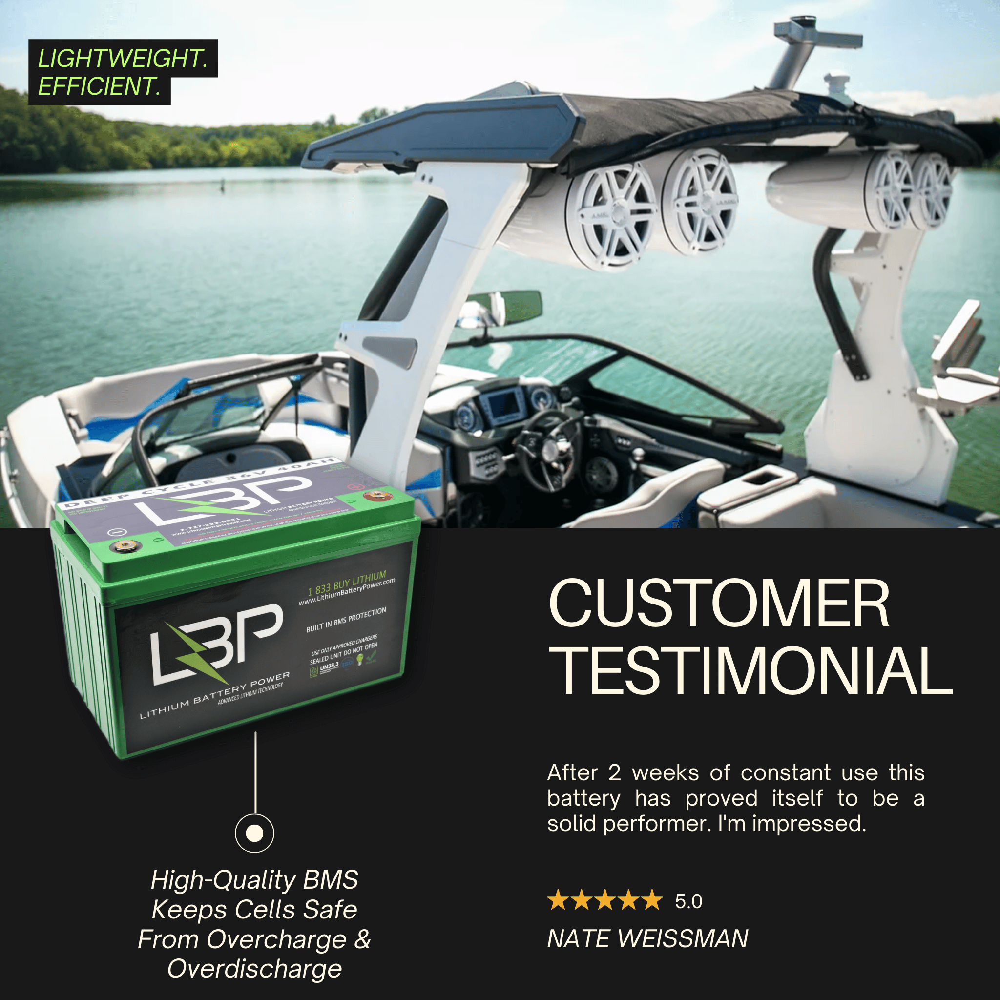 Why a Lithium Battery Is the Best Choice for Modern Power Needs